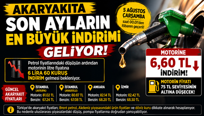 Akaryakıta Son Ayların En Büyük İndirimi Geliyor