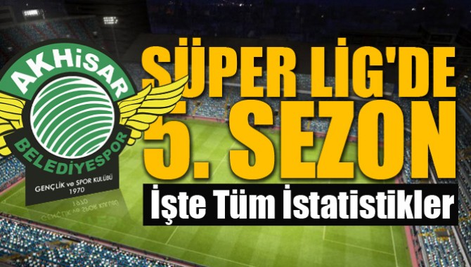 Akhisar Belediyespor Süper Lig'de 5. Sezonunda