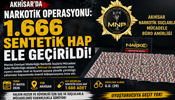 Akhisar’da Narkotik Operasyonu: 1.666 Sentetik Hap Ele Geçirildi