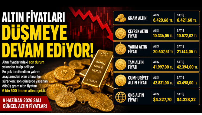 Altın fiyatları düşmeye devam ediyor