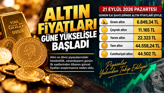 Altın Fiyatları Güne Yükselişle Başladı