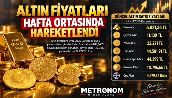 Altın fiyatları hafta ortasında hareketlendi