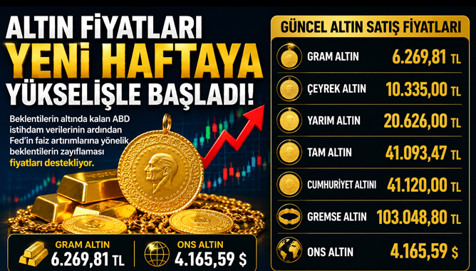 Altın fiyatları yeni haftaya yükselişle başladı