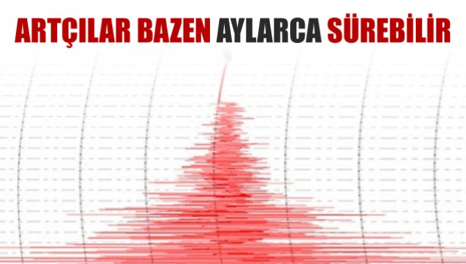 Artçılar bazen aylarca sürebiliyor