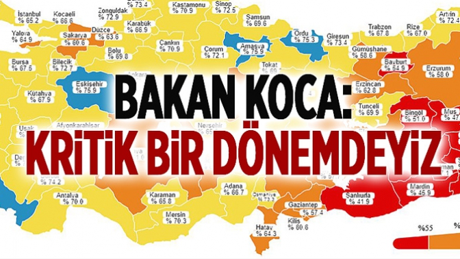 BAKAN KOCA: KRİTİK BİR DÖNEMDEYİZ