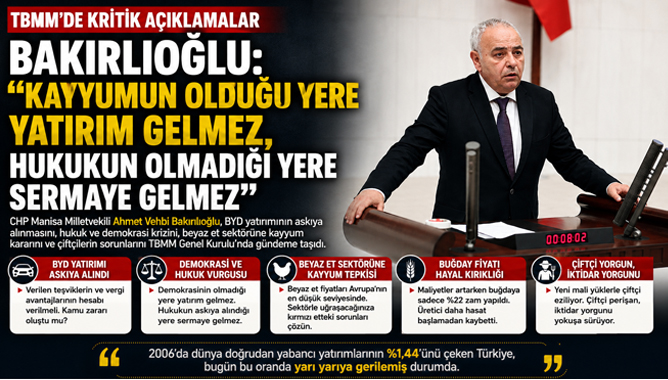 Bakırlıoğlu: “Kayyumun Olduğu Yere Yatırım Gelmez, Hukukun Olmadığı Yere Sermaye Gelmez”