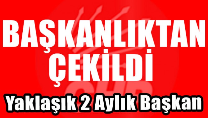 Çiçeği Burnunda Başkan Aday Olmayacak