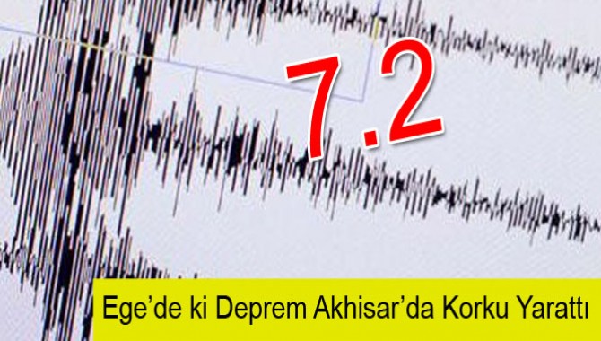 Ege’de ki Deprem Akhisar’da Korku Yarattı