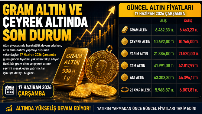 Gram Altın ve Çeyrek Altında Son Durum