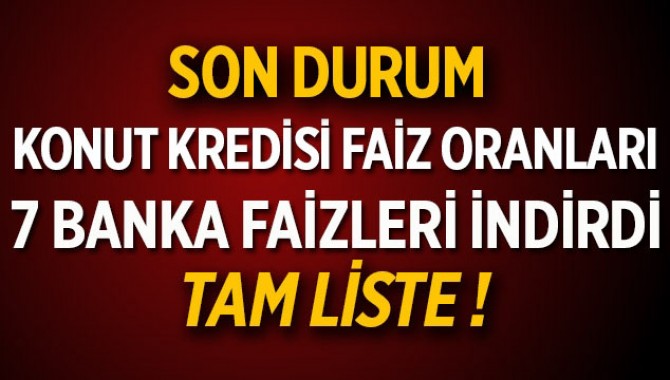 Konut Kredisi Faiz Oranını İndiren Bankalar