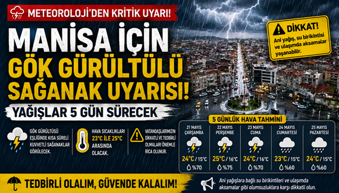 Manisa İçin Gök Gürültülü Sağanak Uyarısı: Yağışlar 5 Gün Sürecek