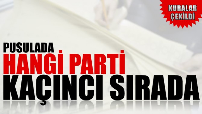 Pusulada Hangi Parti Kaçıncı Sırada?