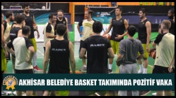 Akhisar Belediye Basket Takımında Pozitif Vaka