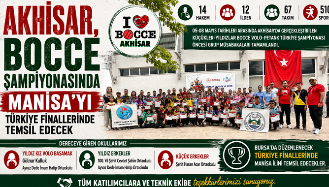 Akhisar, Bocce Şampiyonasında Manisa’yı Türkiye Finallerinde Temsil Edecek