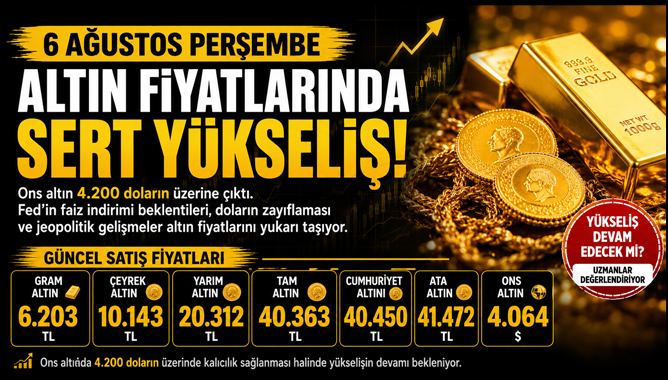 Altın Fiyatlarında Sert Yükseliş!
