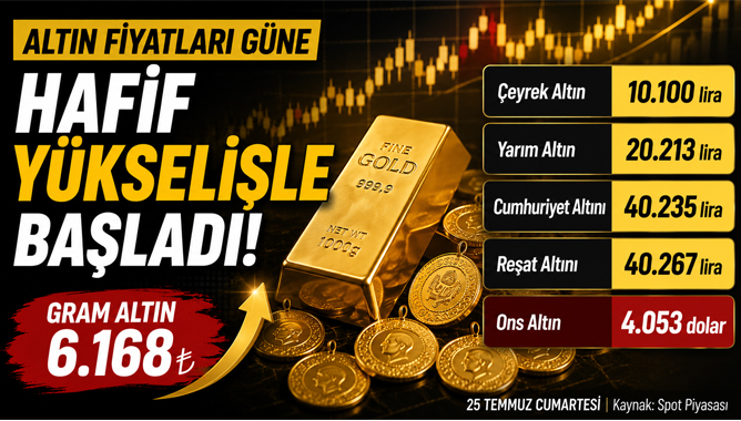 Altın fiyatlarında son durum ne