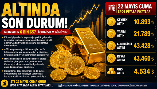 Altında son durum!