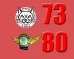 Başkent Gençlik; 73 – Akhisarspor;80