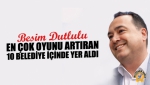 Besim Dutlulu En Çok Oyunu Artıran 10 Belediye İçinde Yer Aldı