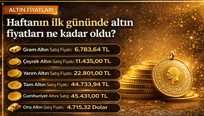 Haftanın ilk gününde altın fiyatları ne kadar oldu?
