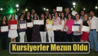 Halk Eğitim Merkezi Halk Oyunları Kursiyerleri Mezun Oldu