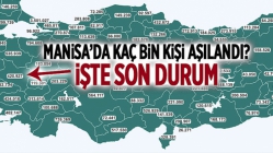 Manisa’da Kaç Bin Kişi Aşılandı? İşte Son Durum