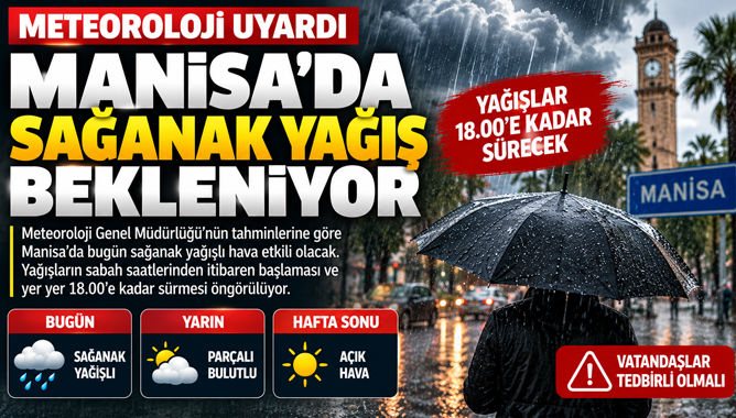 Manisa’da Sağanak Yağış Bekleniyor