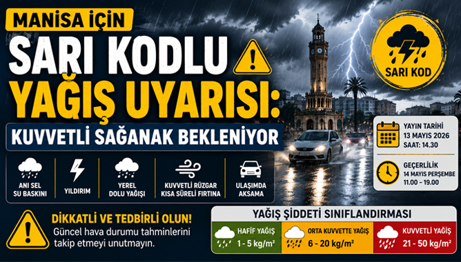 Manisa İçin Sarı Kodlu Yağış Uyarısı: Kuvvetli Sağanak Bekleniyor