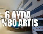 Özel Akhisar Hastanesi 6 Aylık Sürede Yüzde 80’lere Ulaştı!