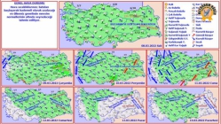 Soğuk Günler Geliyor