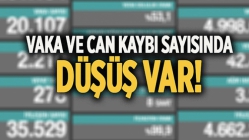 Vaka Ve Can Kaybı Sayısında Düşüş Var