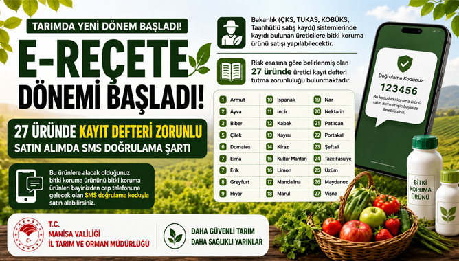 E-Reçete Dönemi Başladı