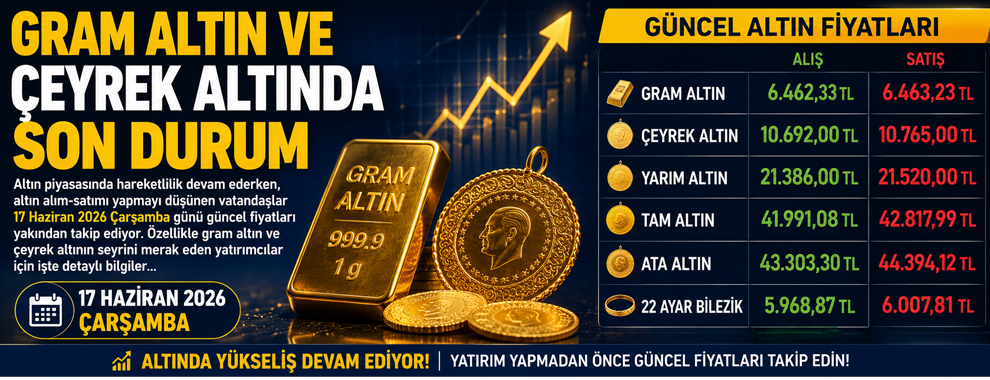 Gram Altın ve Çeyrek Altında Son Durum