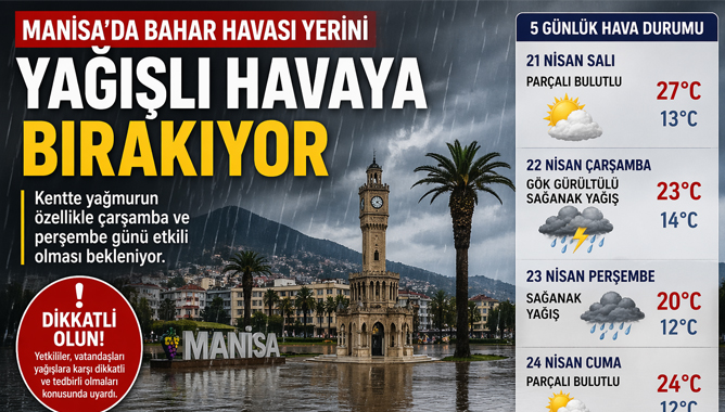 Manisa’da Yağışlı Hava Etkili Olacak