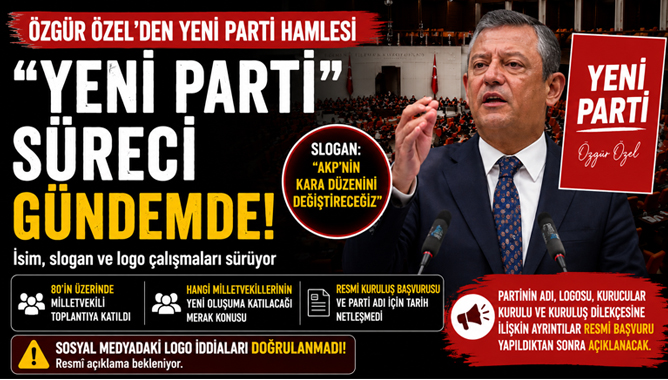 Özgür Özel'in Yeni Parti Süreci Gündemde: İsim ve Logo Henüz Resmiyet Kazanmadı